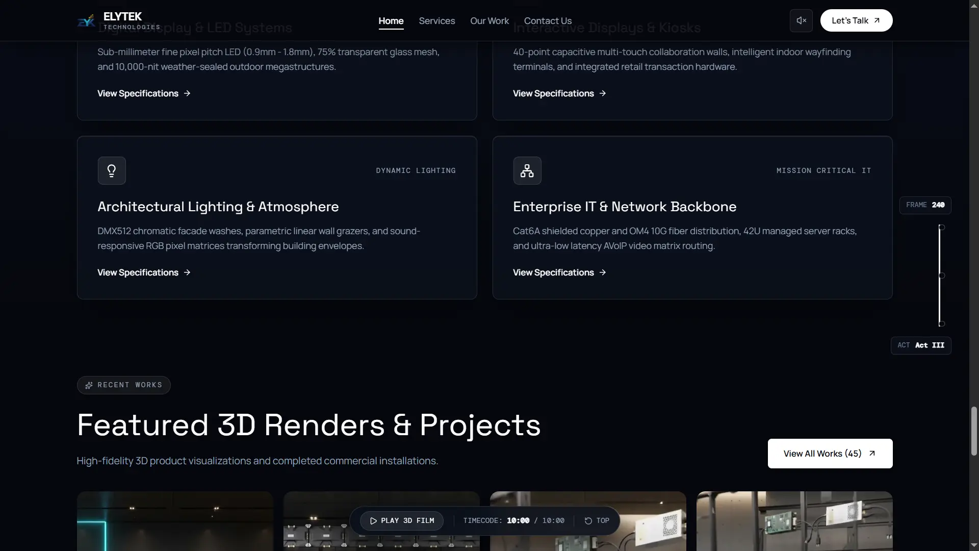 Elytek Technologies Core Services