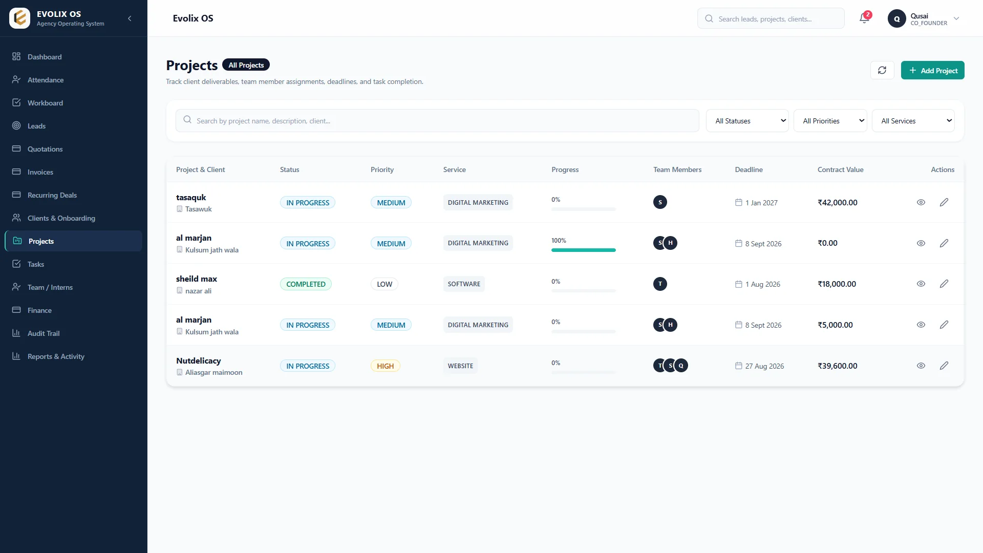 Evolix CRM Contact Records